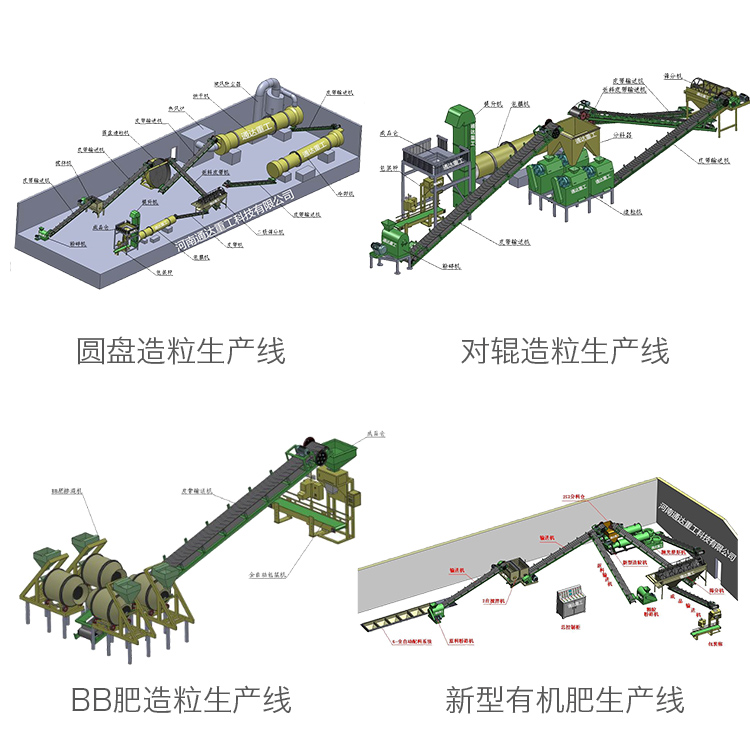 鴨糞有機肥設備價格，鴨糞生產(chǎn)有機肥生產(chǎn)線