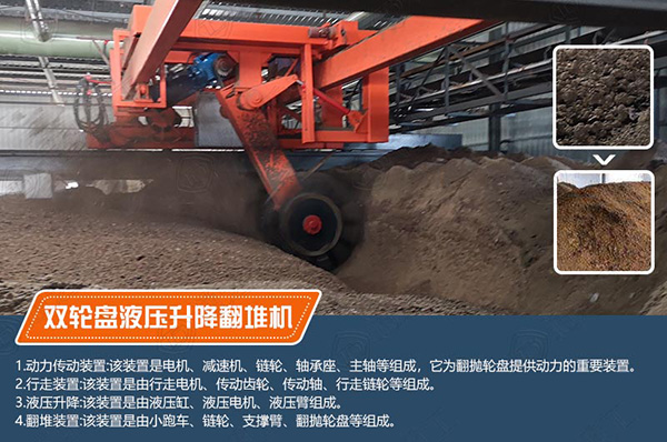 葉輪式大跨度液壓升降輪盤翻拋機(jī)工作原理、發(fā)酵工藝、優(yōu)勢(shì)特性