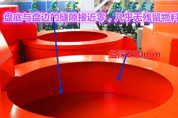 有機(jī)肥料生產(chǎn)設(shè)備各種造粒機(jī)保養(yǎng)方法，有機(jī)肥造粒機(jī)如何檢查和維修?